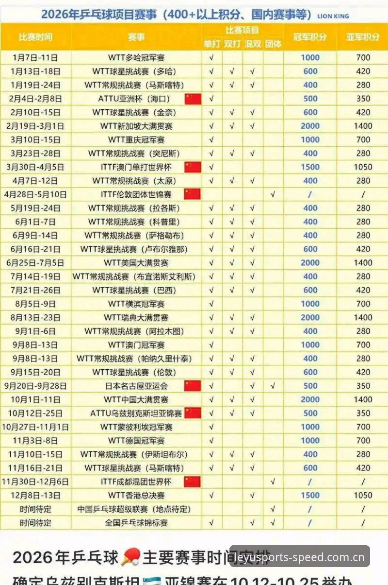 乐鱼体育平台追赛指南：搞定赛程推送的24h生存法则