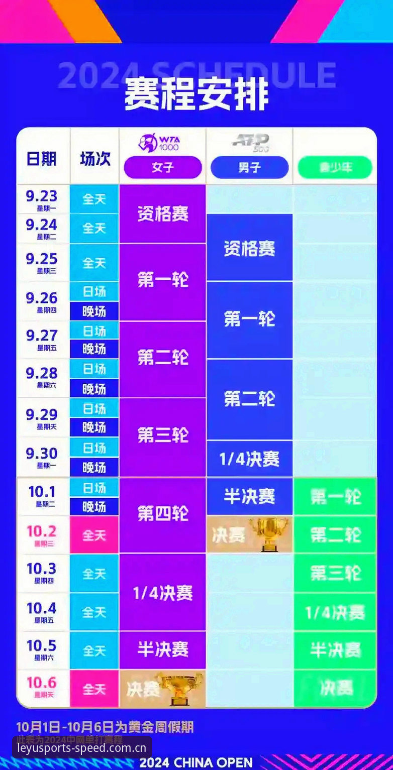 乐鱼体育平台追赛指南：搞定赛程推送的24h生存法则